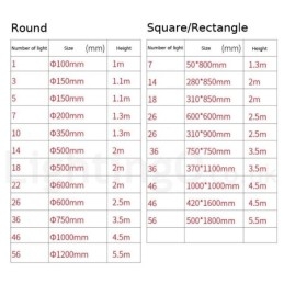 Luminária pendente de bola de cristal Meteorer de palco de engenharia criativa
